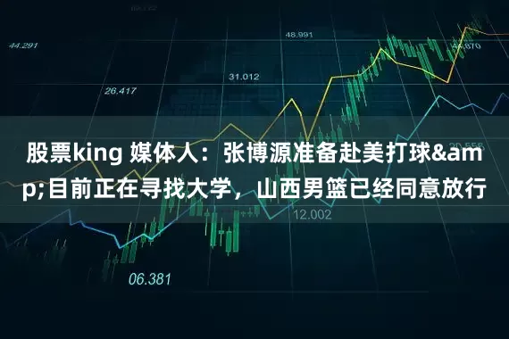 股票king 媒体人：张博源准备赴美打球&目前正在寻找大学，山西男篮已经同意放行